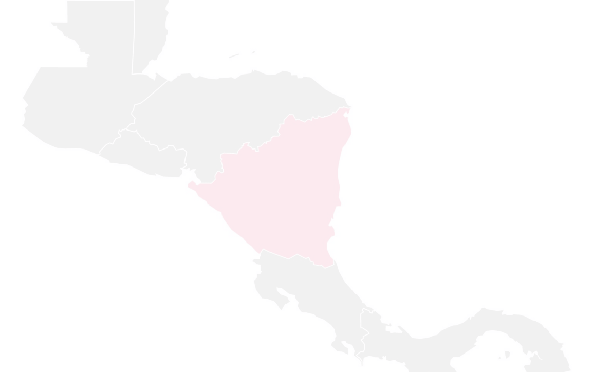 nicaragua international call code